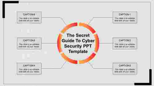 cyber security ppt template-The Secret Guide To Cyber Security Ppt Template